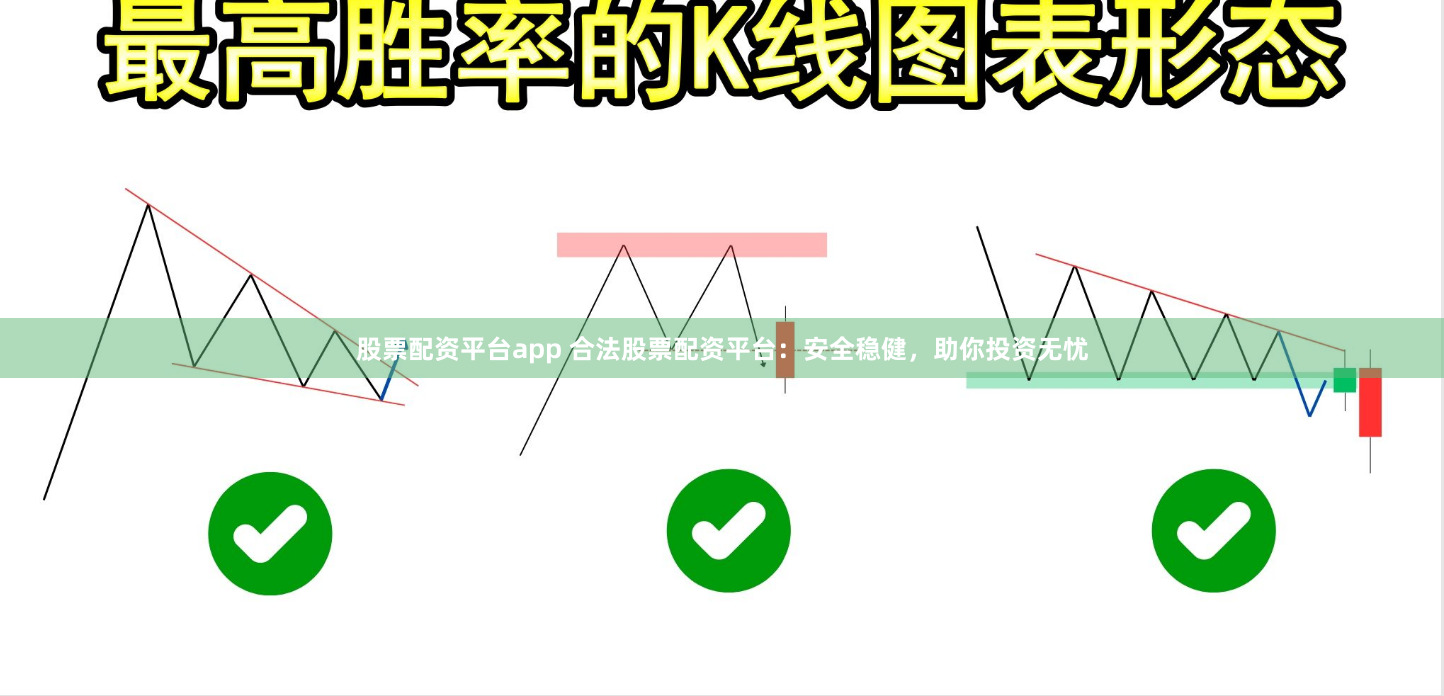 股票配资平台app 合法股票配资平台：安全稳健，助你投资无忧