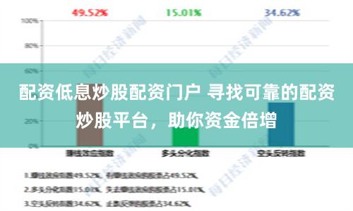 配资低息炒股配资门户 寻找可靠的配资炒股平台,助你资金倍增