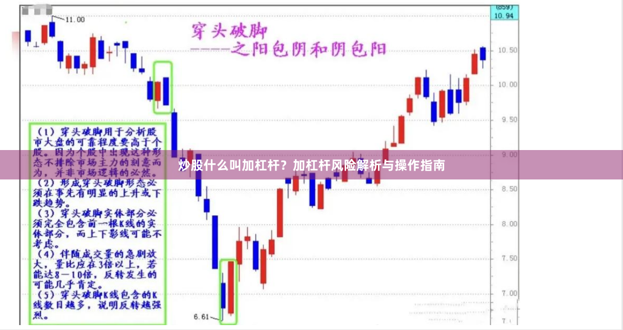 炒股什么叫加杠杆?加杠杆风险解析与操作指南