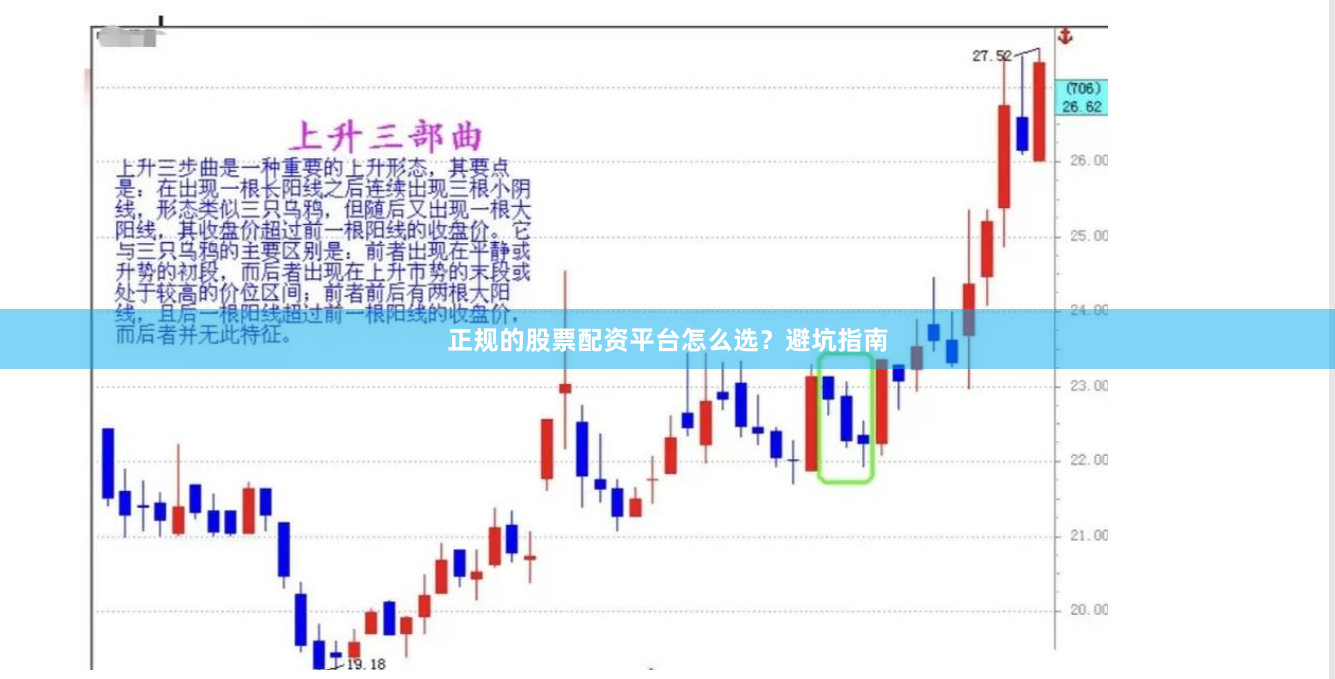 正规的股票配资平台怎么选？避坑指南
