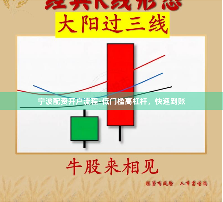 宁波配资开户流程-低门槛高杠杆,快速到账
